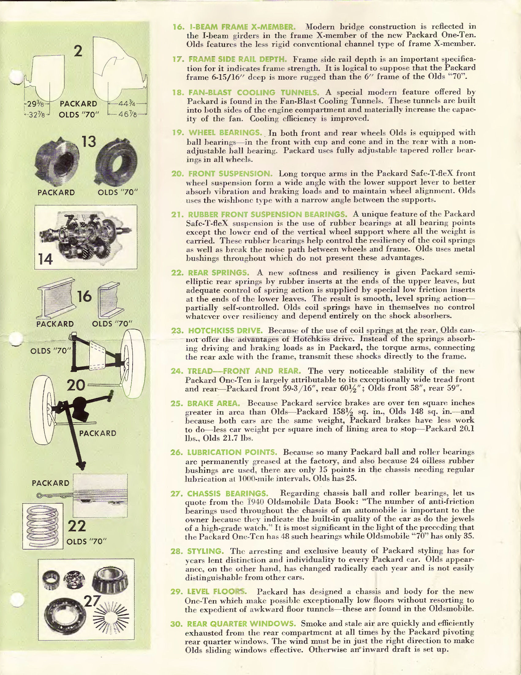 1940 Packard vs Oldsmobile Comparison Folder Page 4